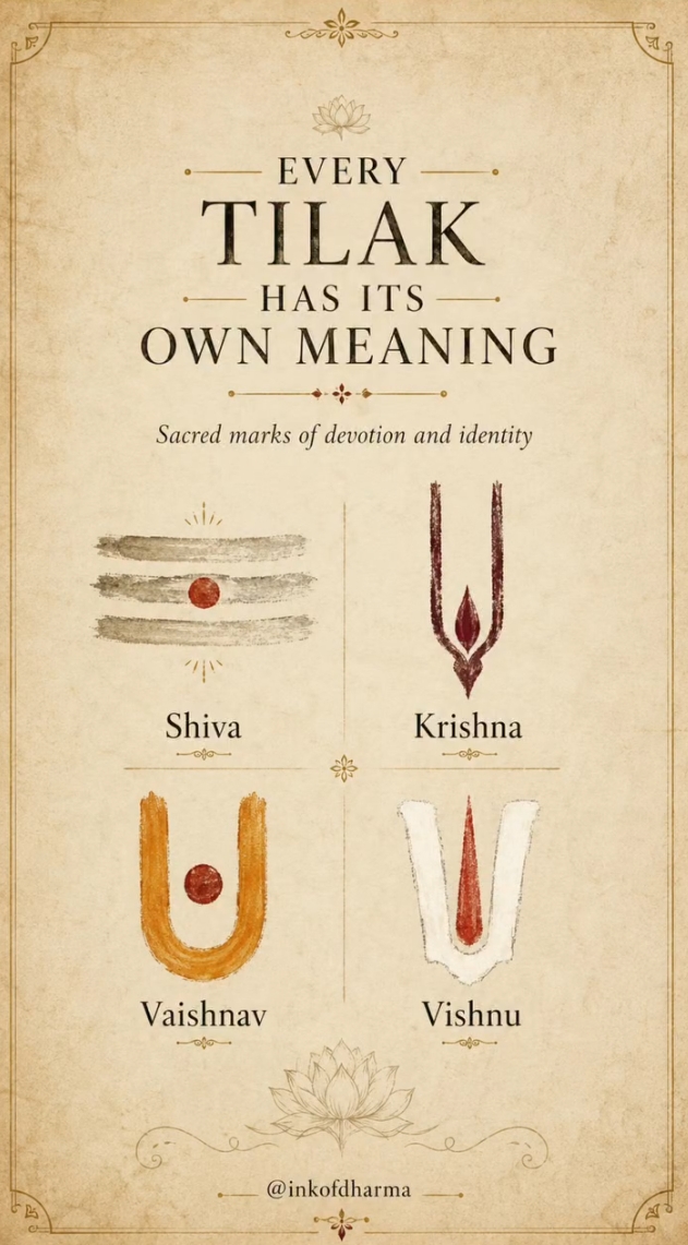 Sacred Marks of devotion and Identity